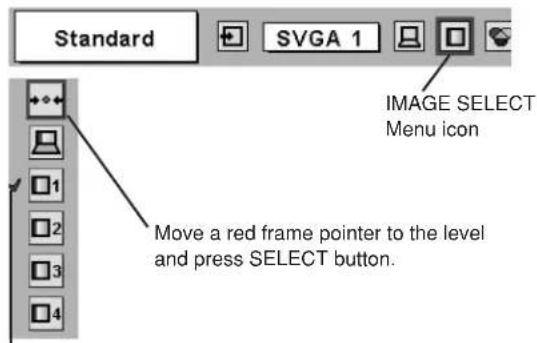 SANYO PLC-SU32 - IMAGE 1\~4 - 1