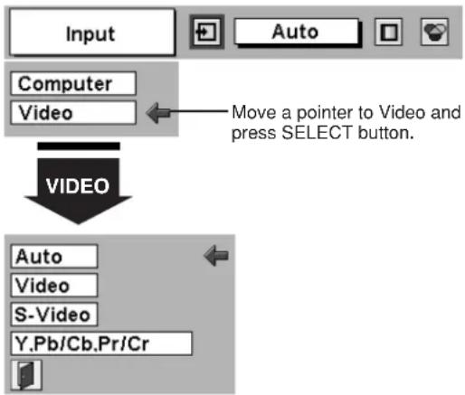 SANYO PLC-SU32 - Y,Pb/Cb,Pr/Cr - 1