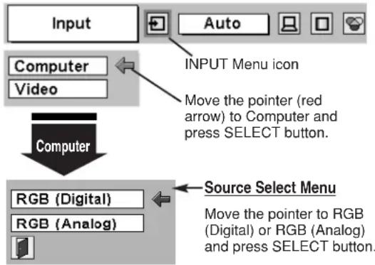 SANYO PLC-SU32 - MENU OPERATION - 1