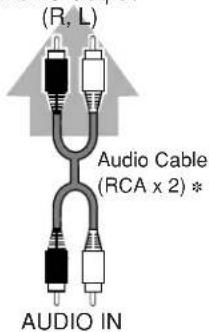 SANYO PLC-SU32 - Cables used for connection (\* = Cable is not supplied with this projector.) - 7