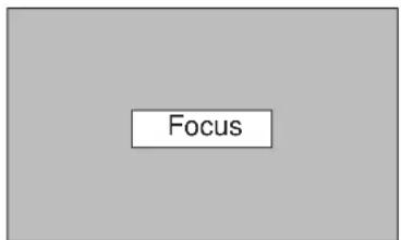 SANYO PLC-SU22N - FOCUS ADJUSTMENT - 1