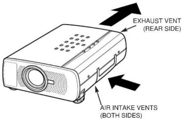 SANYO PLC-SU22N - VENTILATION - 1