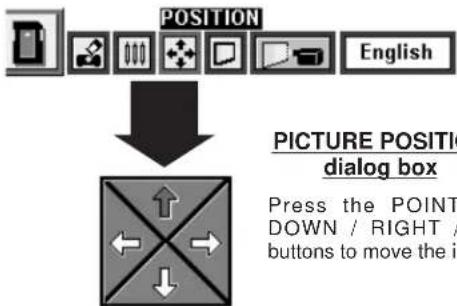 SANYO PLC-SU22N - PICTURE POSITION ADJUSTMENT - 1
