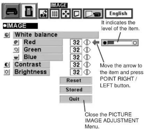 SANYO PLC-SU22N - Brightness - 1