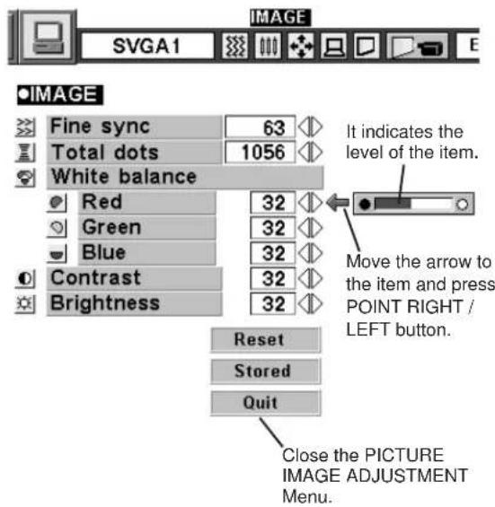 SANYO PLC-SU22N - Brightness - 1