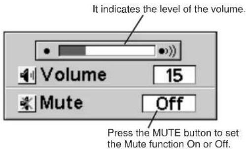 SANYO PLC-SU22N - SOUND MUTE ADJUSTMENT - 1