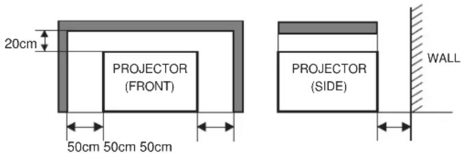 SANYO PLC-SU22N - CAUTION - 6