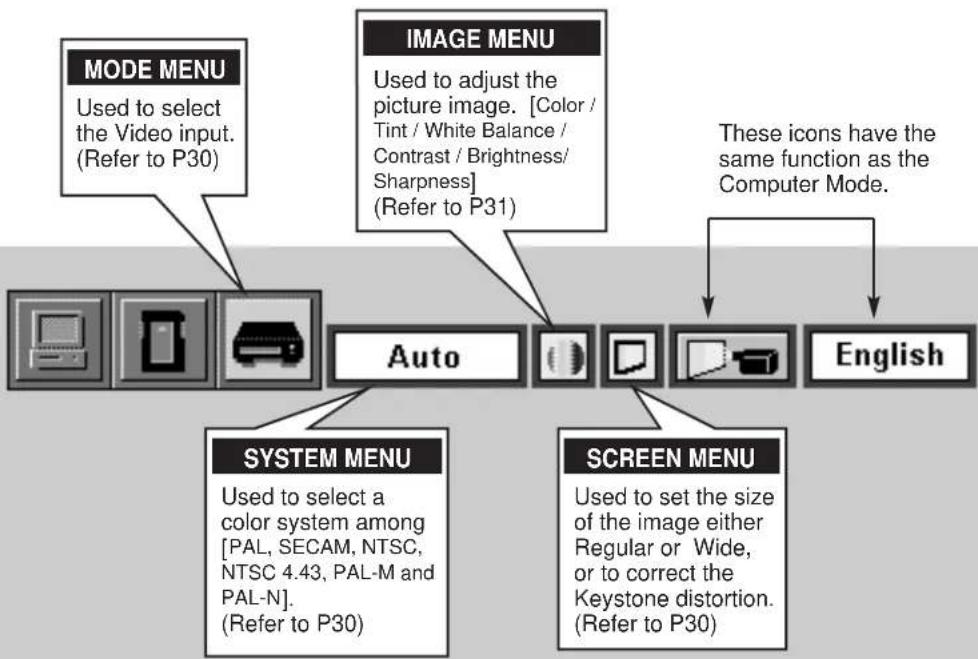 SANYO PLC-SU22N - MENU BAR IN VIDEO MODE - 1