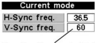 SANYO PLC-SU22N - CURRENT MODE DISPLAY - 3