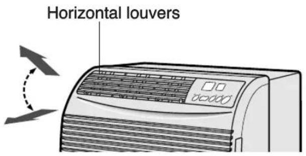 SHARP AF-R100EX - TO CHANGE AIR FLOW DIRECTION - 1