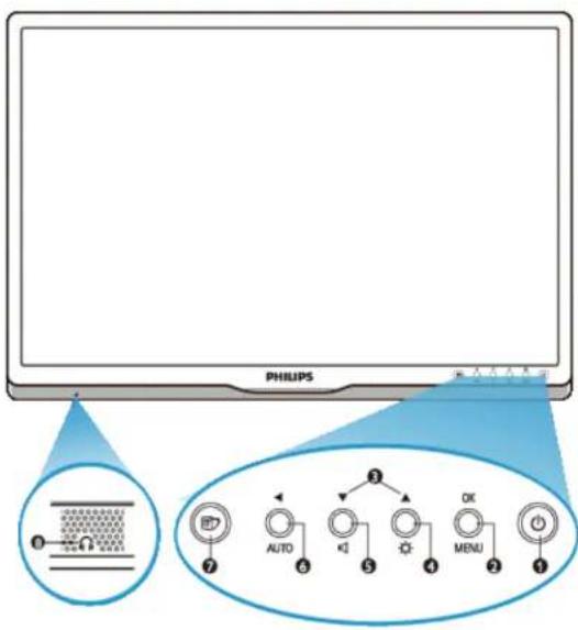 PHILIPS 220PI - Front View Product Description - 1