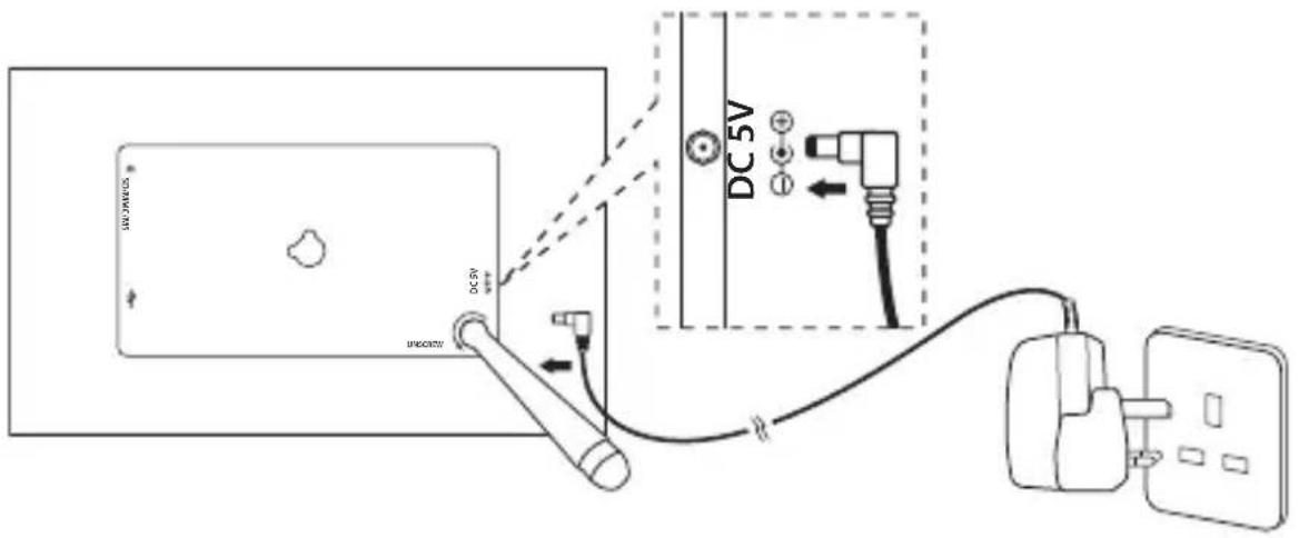 Sandstrøm S7iDPF10 - Connecting to the Mains Power - 1