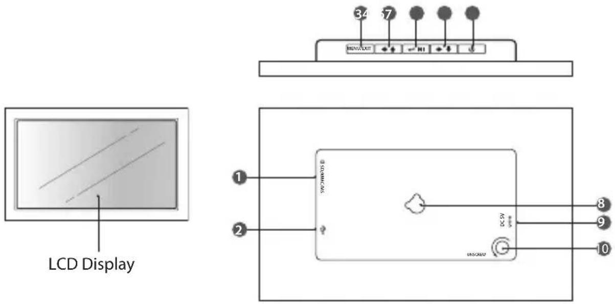 Sandstrøm S7iDPF10 - Product Overview - 1
