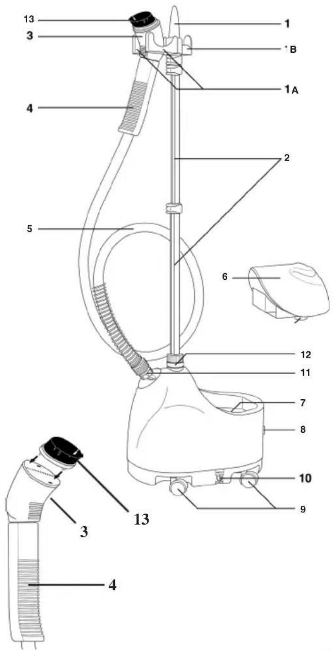 Salton CST1162 - DESCRIPTION OF PARTS - 1
