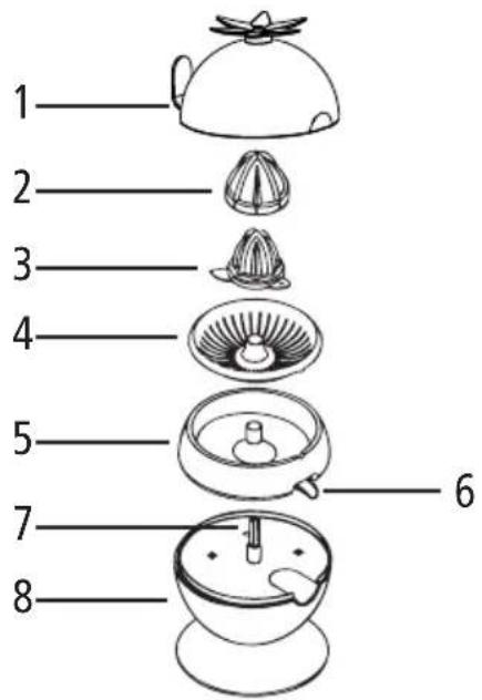 Salton CJ1437 - DESCRIPTION OF PARTS - 1
