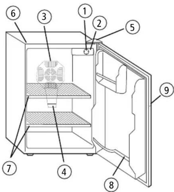 Salton CF2021 - DESCRIPTION OF PARTS - 1