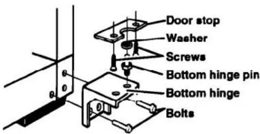 Roper RT18EKRAW00 - To reverse the door swing: - 3