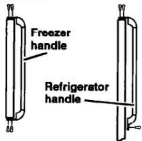 Roper RT18DKYWW02 - USING YOUR REFRIGERATOR - 1