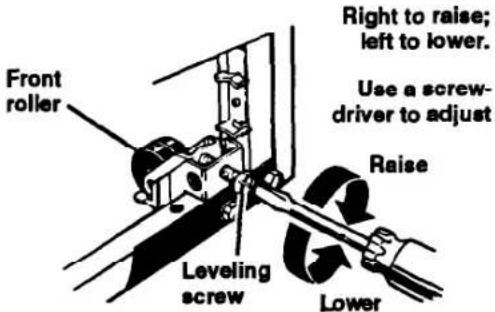 Roper RS22AWXAW01 - Leveling it - 1
