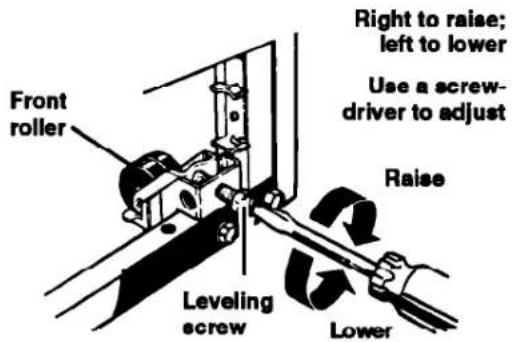 Roper RS20DKXDW01 - Leveling it - 1