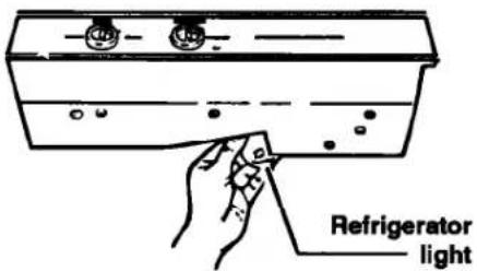 Roper RS20DKXDW01 - To change refrigerator light: - 1