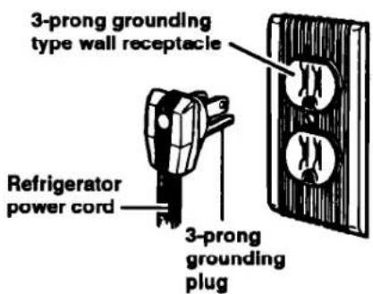 Roper RS20DKXDW01 - Recommended Grounding Method - 1