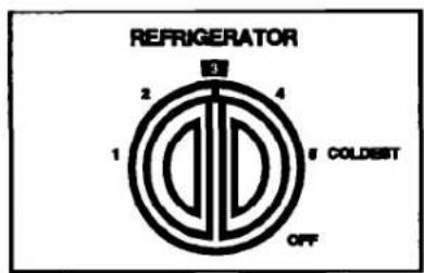 Roper RS20DKXDW01 - Setting the controls - 1