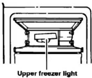 Roper RS20DKXDW01 - To change lower freezer light (on some models): - 2