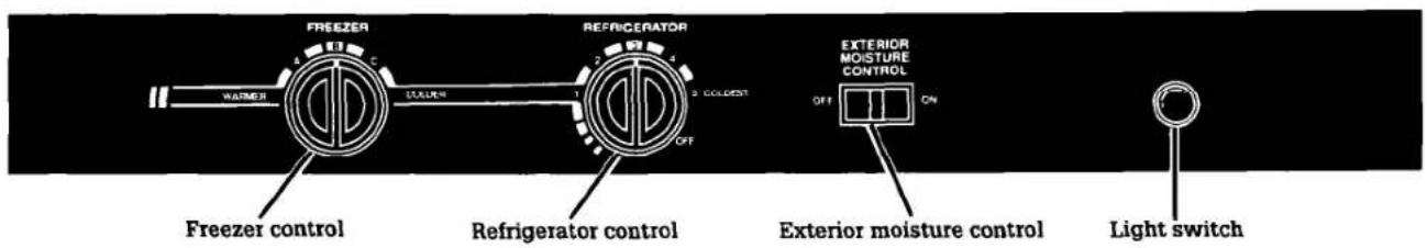 Roper RS20CKXWW00 - Install properly - 6