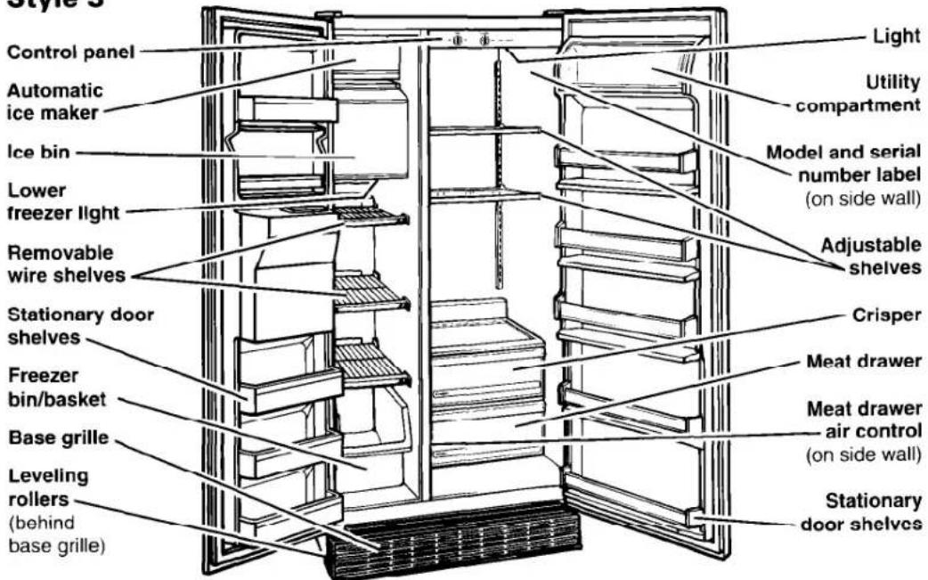 Roper RS20AWXEW00 - Parts and Features - 3