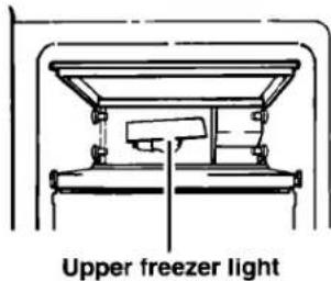 Roper RS20AKXBW00 - To change the upper freezer light (RS25AW only): - 1
