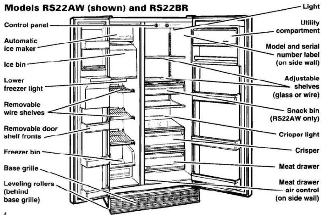 Roper RS20AKXBW00 - Parts And Features - 2