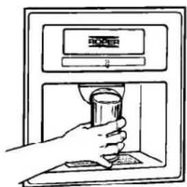 Roper RS20AKXBW00 - To dispense ice: - 1