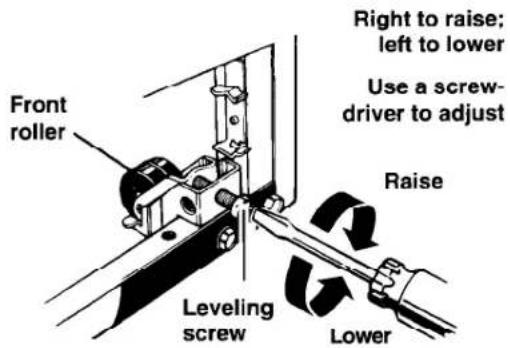 Roper RS20AKXBW00 - Leveling it - 1