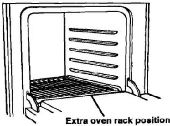 Roper FGP335BL4 - For proper roasting, follow these guidelines: - 1