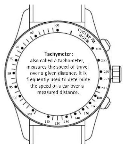 Tachymeter: also called a tachometer, measures the speed of travel over a given distance. It is frequently used to determine the speed of a car over a measured distance.