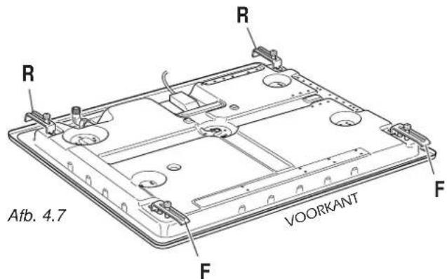 R R Afb. 4.7 F VOORKANT F