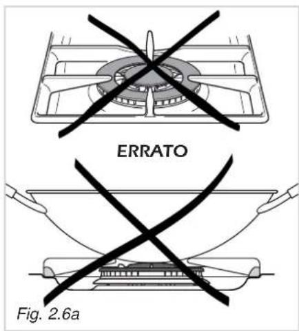ERRATO Fig. 2.6a