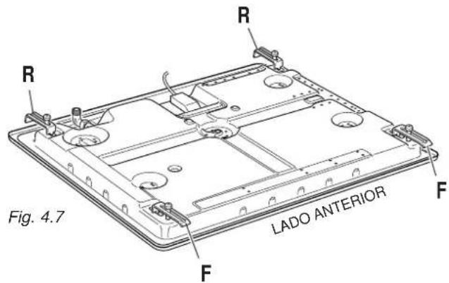R R F F Fig. 4.7 LADO ANTERIOR