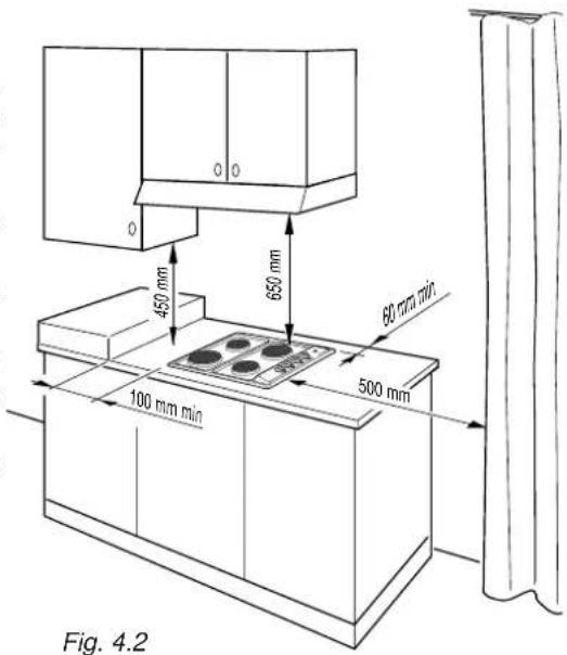 Fig. 4.2