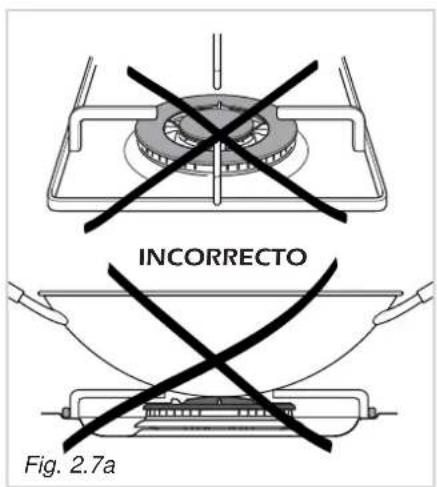 INCORRECTO Fig. 2.7a