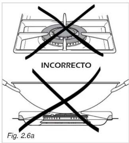 INCORRECTO Fig. 2.6a