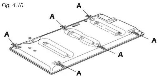 Fig. 4.10 A A A A A A