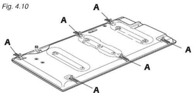 Fig. 4.10 A A A A A