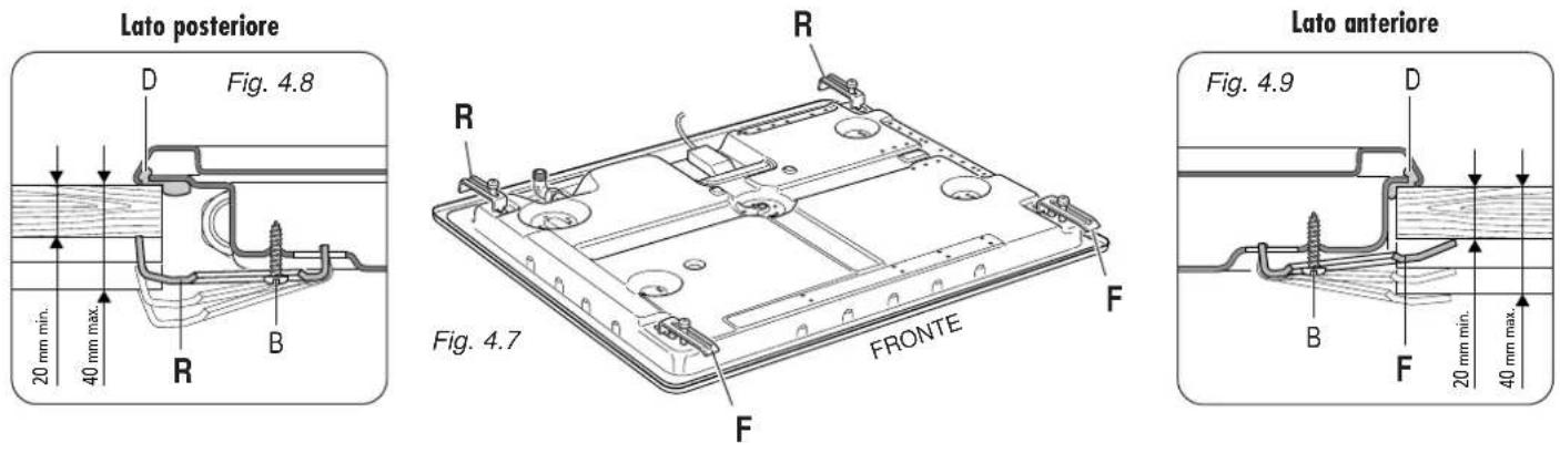 DELONGHI FLS 59 ASDV - FISSAGGIO DEL PIANO DI COTTURA (figg. 4.8, 4.9) - 1