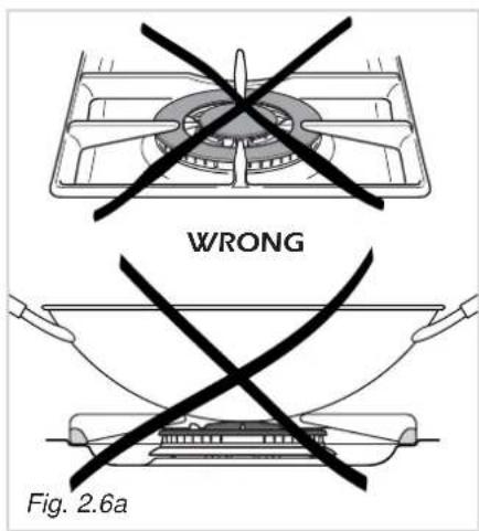 WRONG Fig. 2.6a