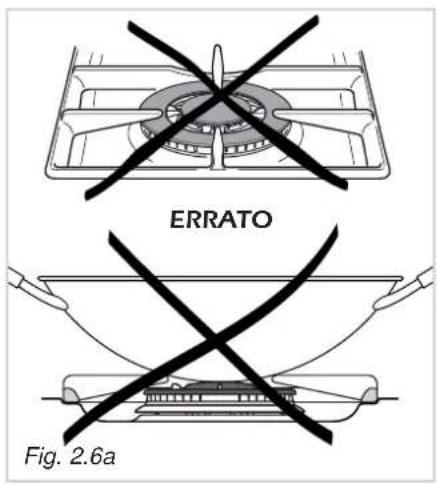 ERRATO Fig. 2.6a