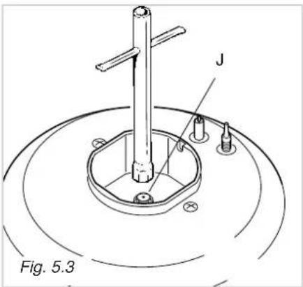 J Fig. 5.3