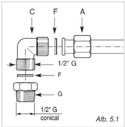 C F A 1/2" G F G 1/2" G conical Afb. 5.1