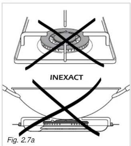 INEXACT Fig. 2.7a